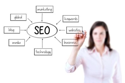 transform your brisbane business with expert seo services